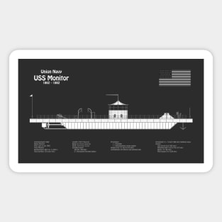 USS Monitor ship. Ironclad of American Civil War - PBDpng Magnet